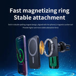 Magnetic Car Phone Mount