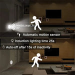 Motion-Sensor LED Night Light